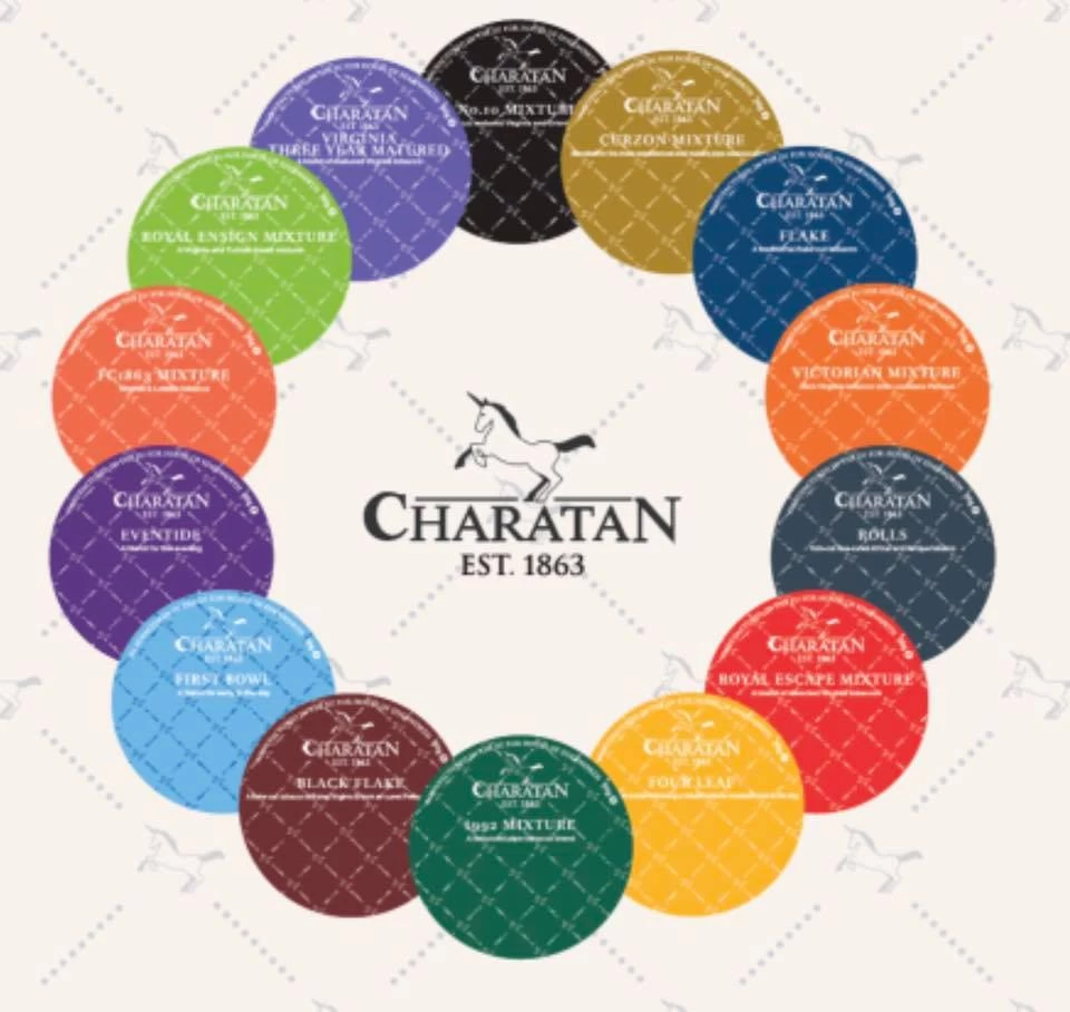 Pipe Tobacco Sampler - Charatan - 100g Total 3 Pipe Tobacco Sampler - Charatan - 100g Total