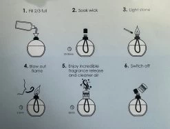 Ashleigh & Burwood - Fragrance Lamp & Anti Tobacco Oil Starter Set -Smoking Accessories And Cigarettes instruction 10487.1677074048.1280.1280