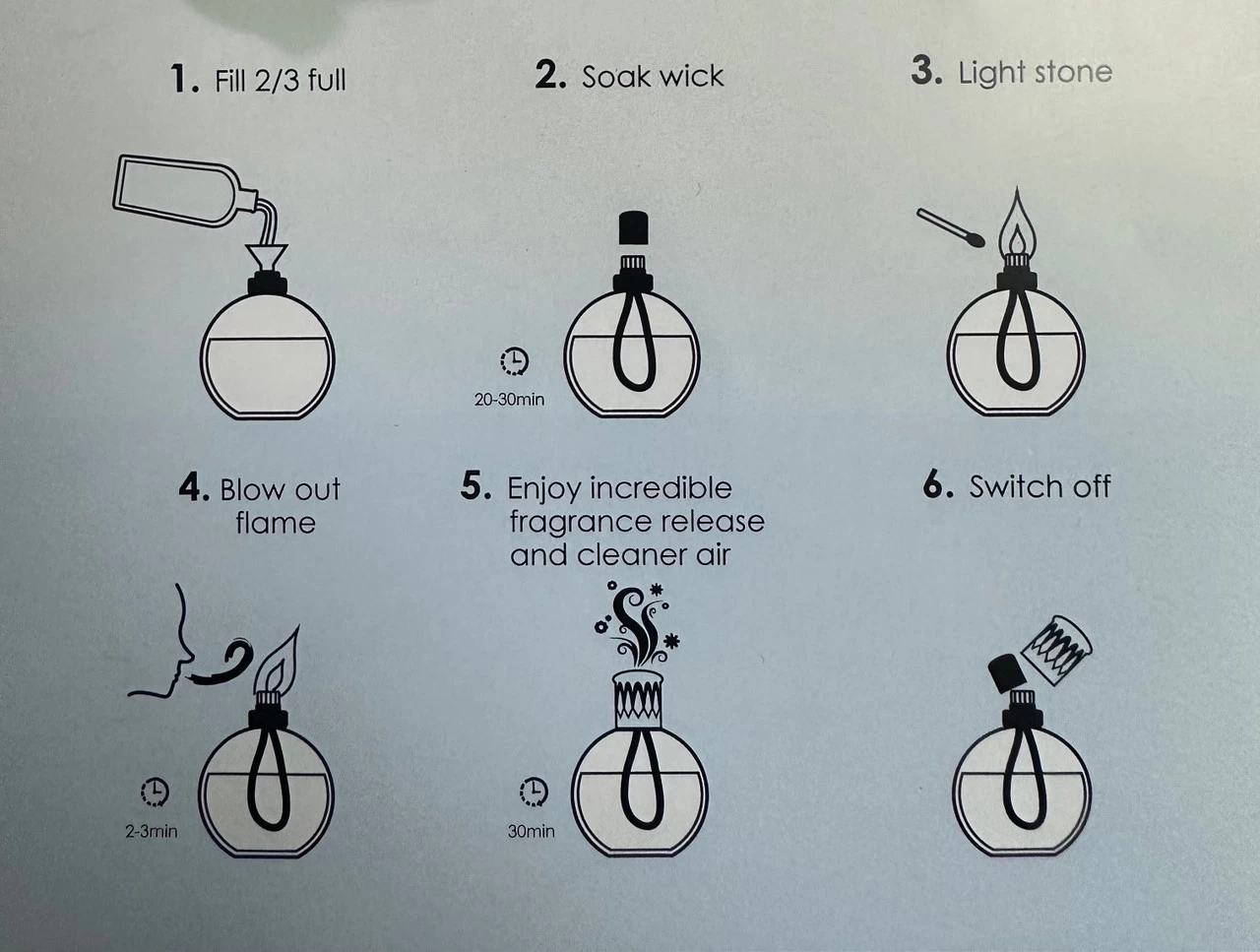 Ashleigh & Burwood - Obsidian - Amber & Clear - Fragrance Lamp 4 Ashleigh & Burwood - Obsidian - Amber & Clear - Fragrance Lamp - Image 2